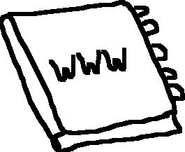 Links